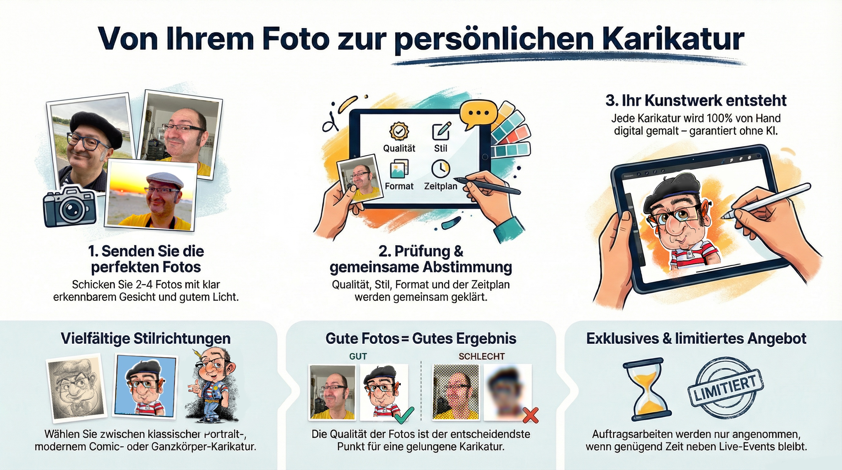 infografik auftragsarbeit erolart