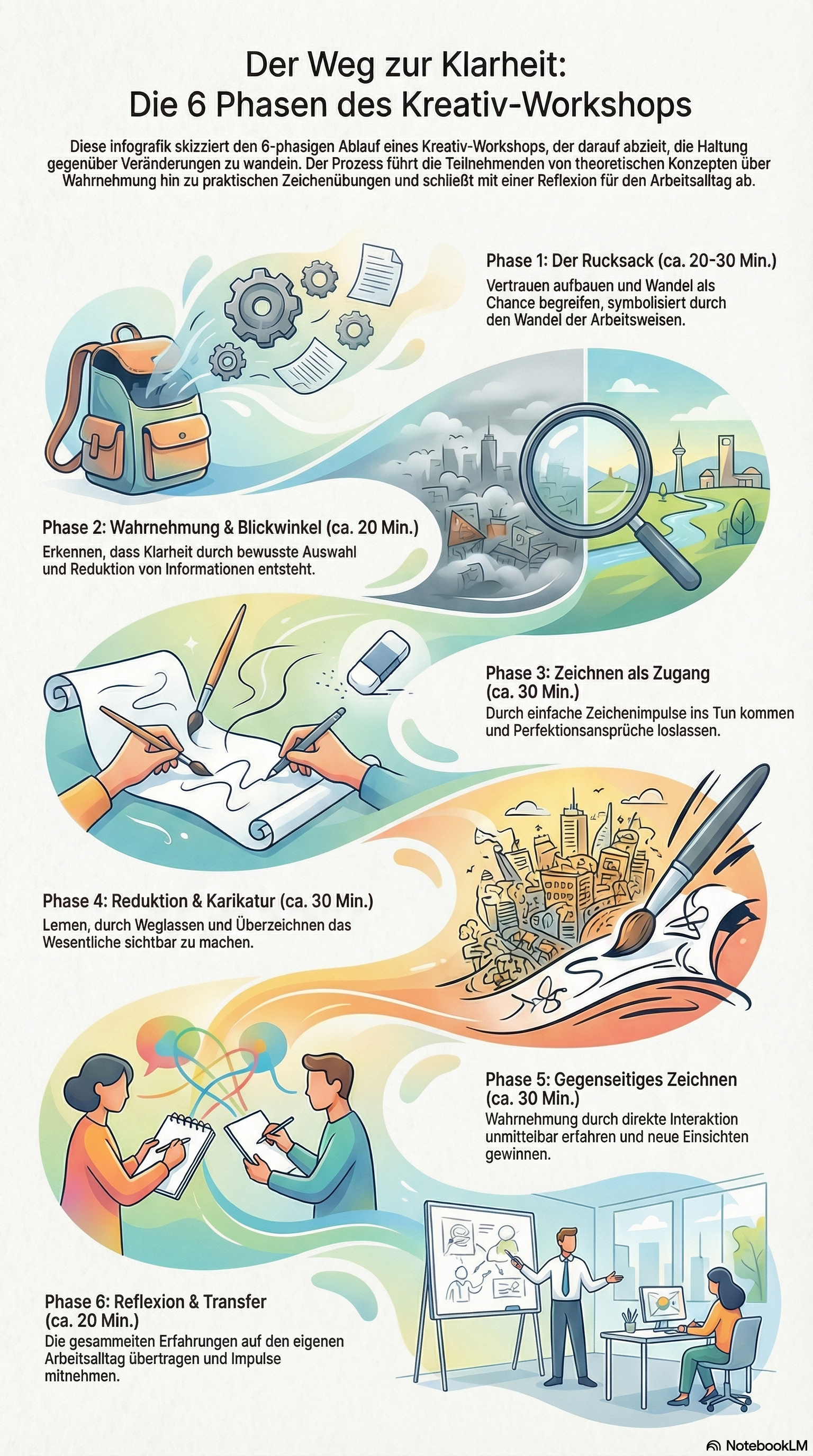 karikaturist schnellzeichner KI messe firmenevent 70